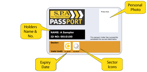 SPA Card